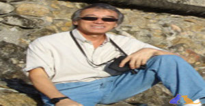 Paulmackey 71 anos Sou de Sao Paulo/Sao Paulo, Procuro Namoro com Mulher